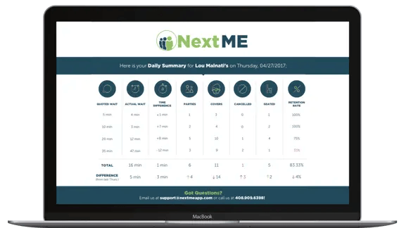 NEXTME Stats