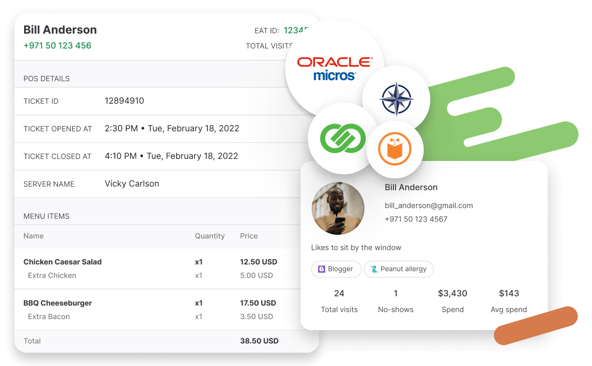 POS Integration