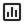 See performance icons