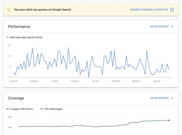 4 SEO Strategies to Boost Your Restaurant Website
